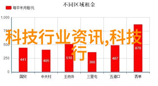Meta面临美国多州诉讼因青少年沉迷社交平台心理问题加剧